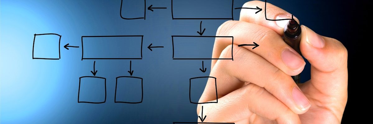 Organisationsstruktur der Handwerkskammer Heilbronn-Franken Auf dem Bild sieht man eine Hand, welche ein Organigramm auf eine Glasscheibe zeichnet.