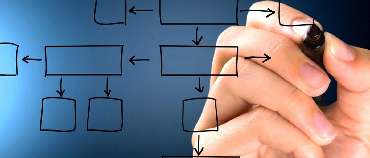 Organisationsstruktur der Handwerkskammer Heilbronn-Franken Auf dem Bild sieht man eine Hand, welche ein Organigramm auf eine Glasscheibe zeichnet.