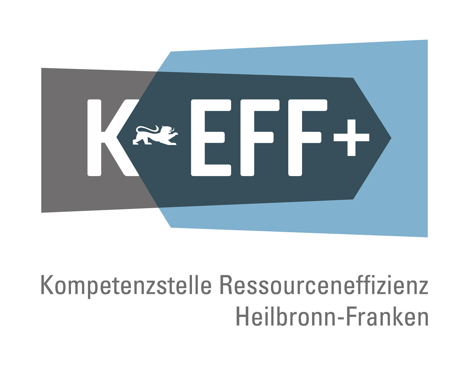 Logo der Kompetenzstelle Ressourceneffizienz Heilbronn-Franken, KEFF+ 